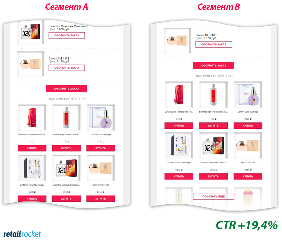 Growth Hacking в триггерных рассылках AROMA-BUTIK: проверили 82 гипотезы и отобрали лучшие с ростом конверсии до 38,6%